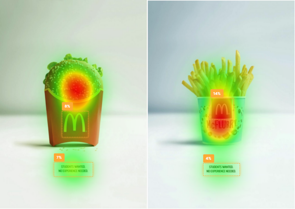 Heatmapping-Example